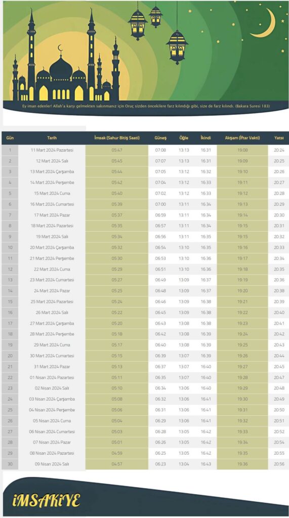 AfyonKarahisar 2024 Ramazan İmsakiyesi ResimSin